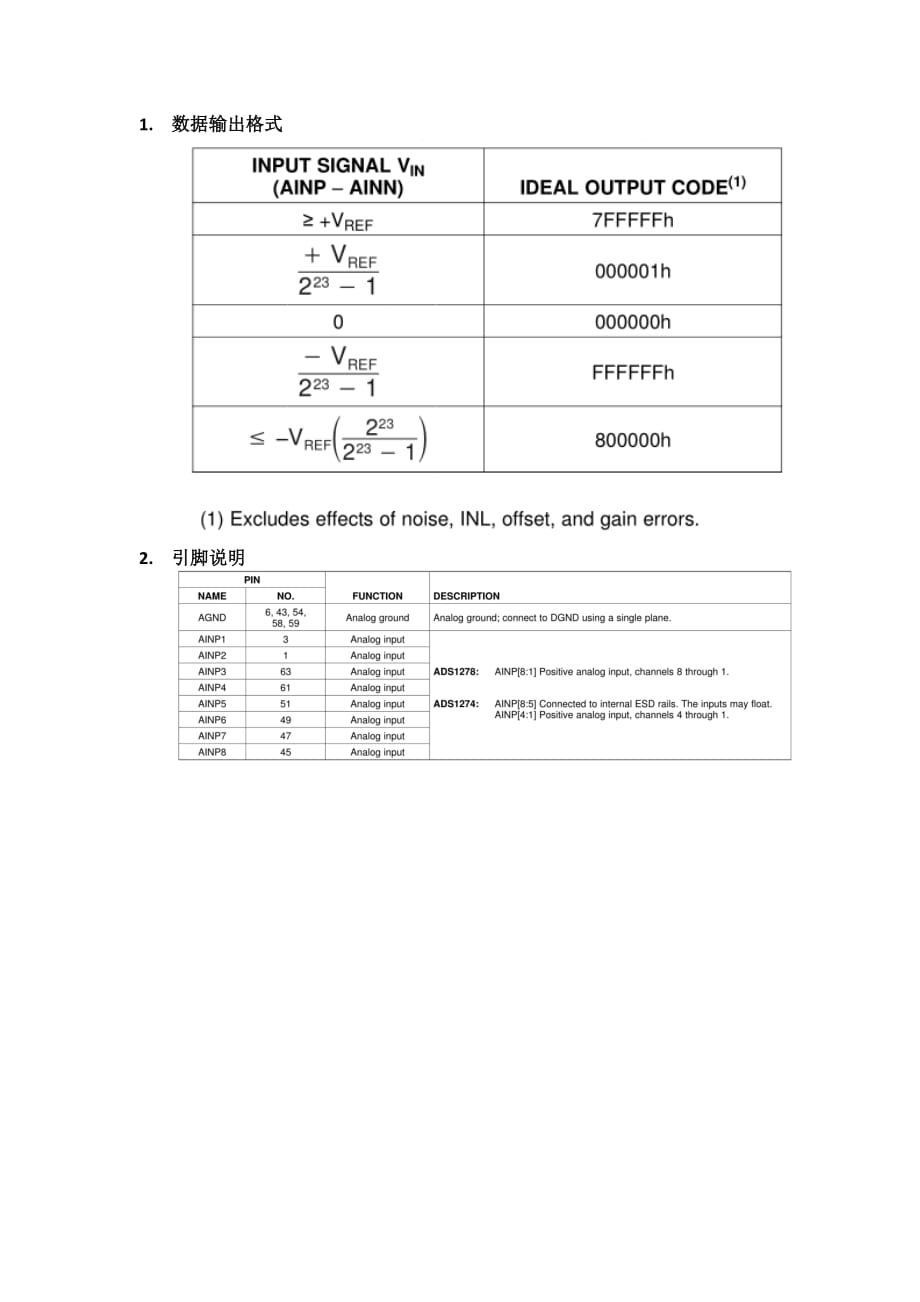ADS1278使用总结_第1页