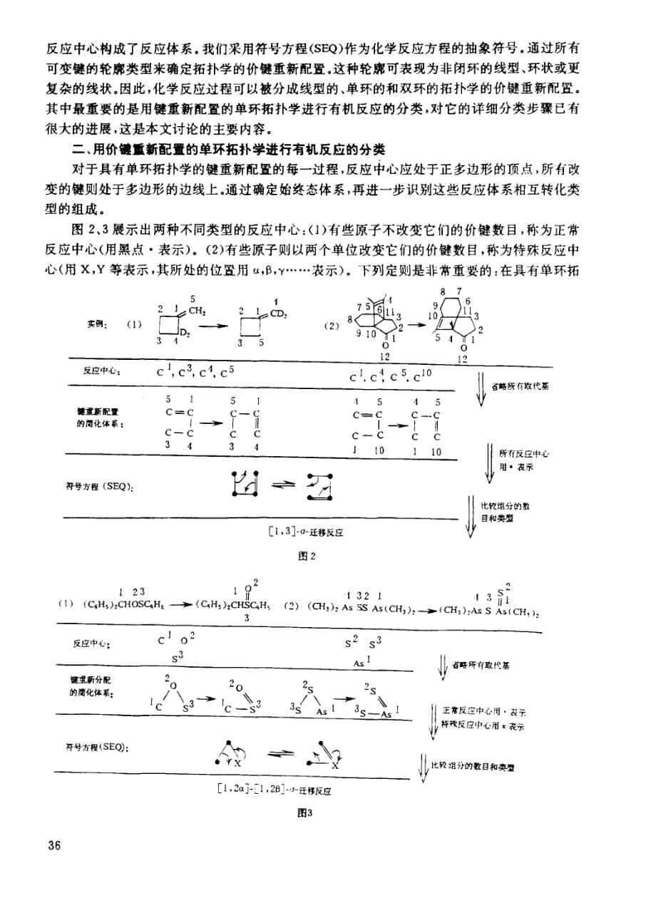 有机化学反应分类和设计的新方法_第2页