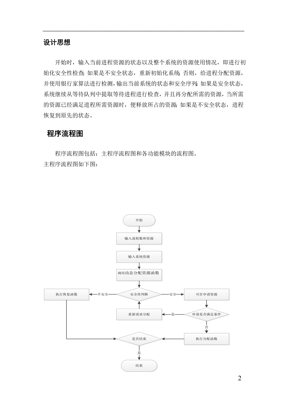 操作系统课程设计60644_第4页