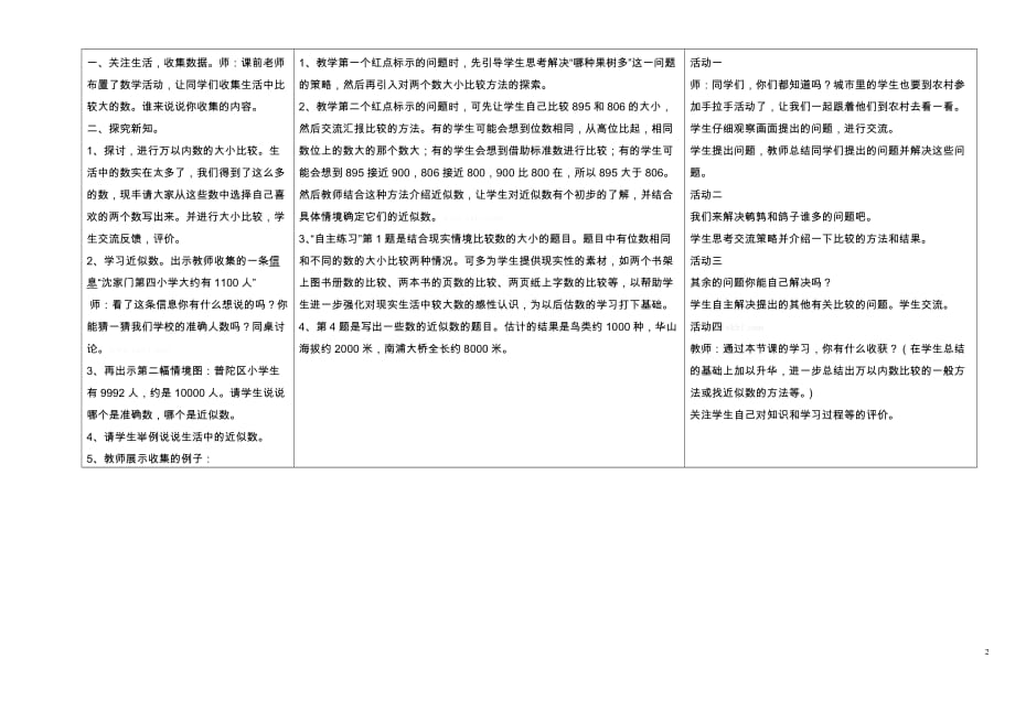 手拉手信息窗3—走进农村_第2页