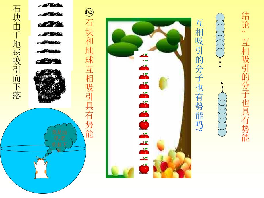 《内能》教学课件_第4页