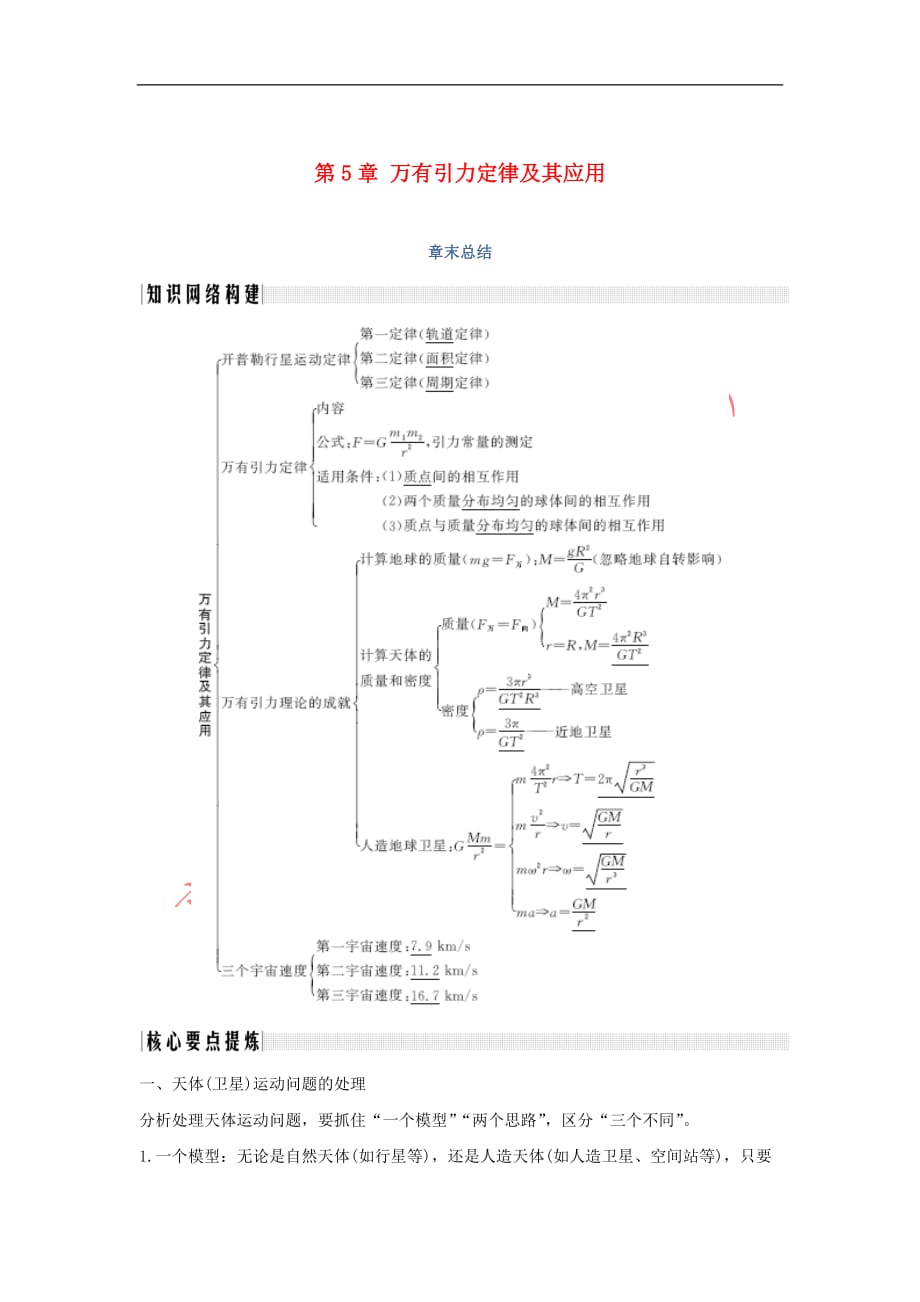 2018-2019学年高中物理 第5章 万有引力定律及其应用章末总结学案 鲁科版必修2(同名1327)_第1页