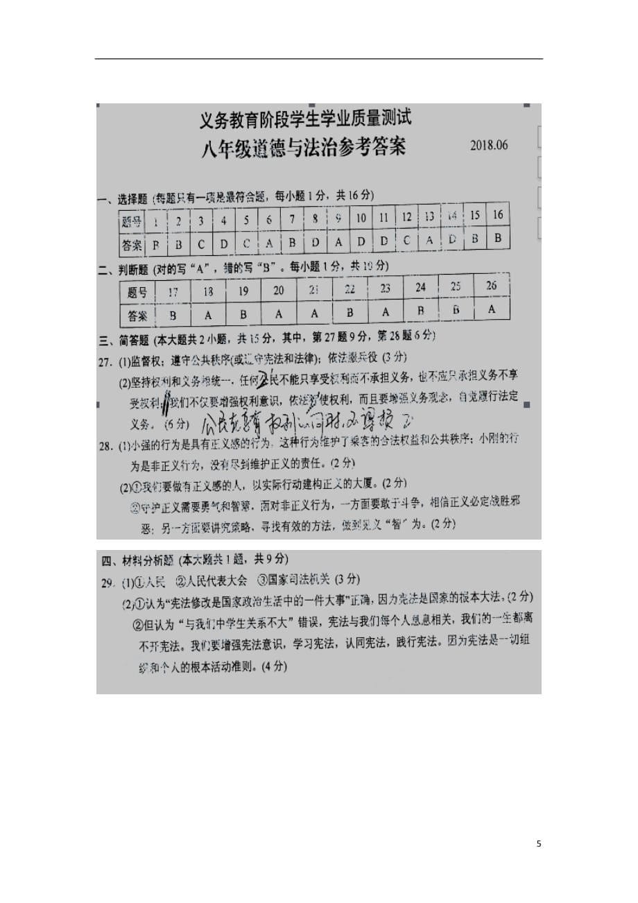 2019学年八年级政治下学期学业质量测试(期末)试题 新人教版_第5页