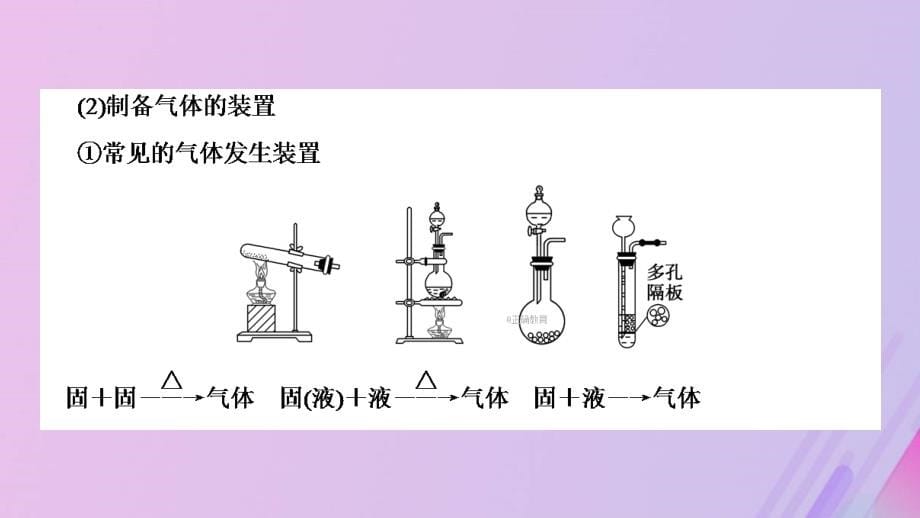 2018届高考化学二轮复习第1部分专题整合突破专题4化学实验第15讲物质的制备课件_第5页