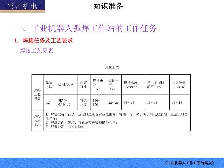 工业机器人弧焊工作站认识_第5页