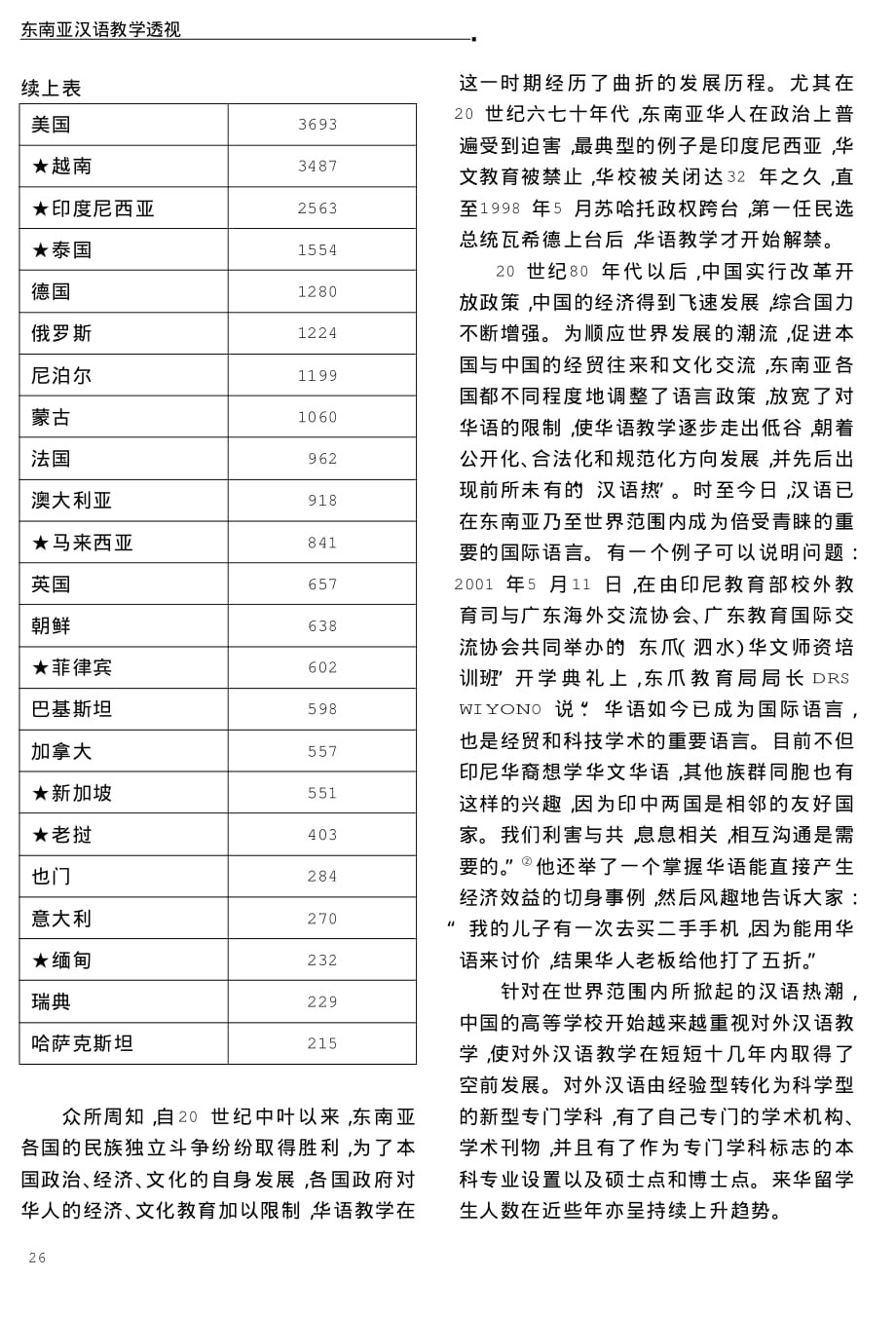 东南亚地区汉语教学的现状与对策_第2页