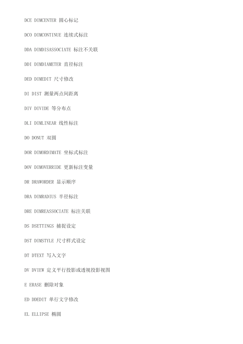 autocad2014命令大全_第4页