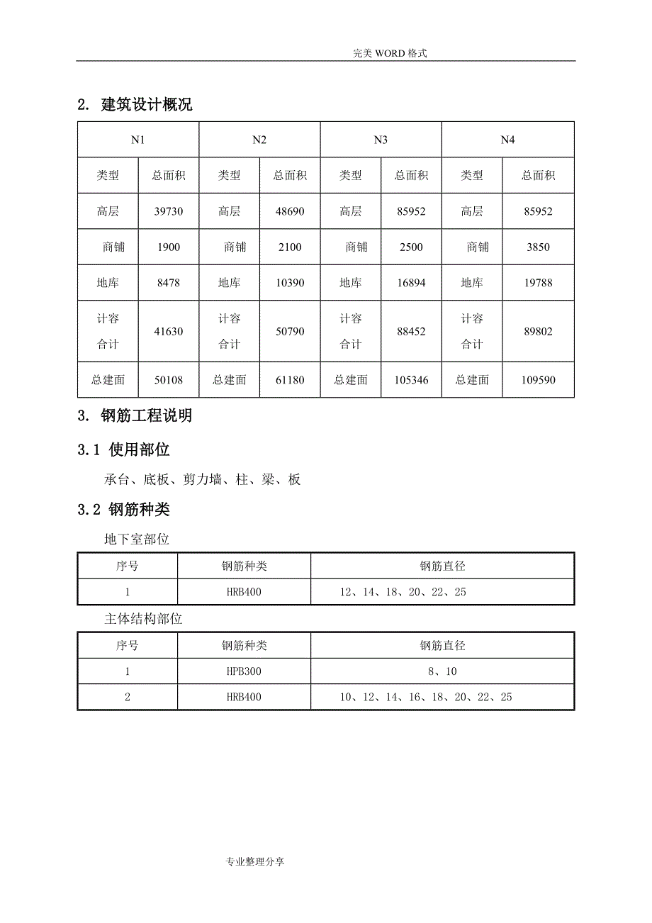 钢筋工程专项施工组织方案_第3页