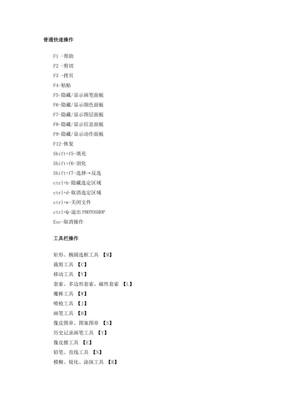 AdobePhotoshop快捷键大全_第1页
