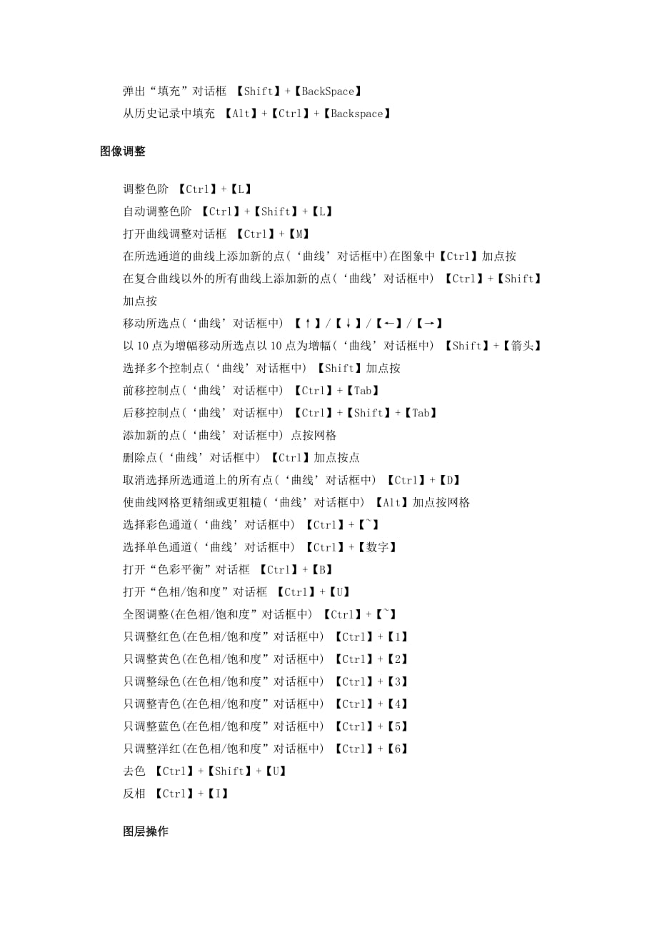 AdobePhotoshop快捷键大全_第4页