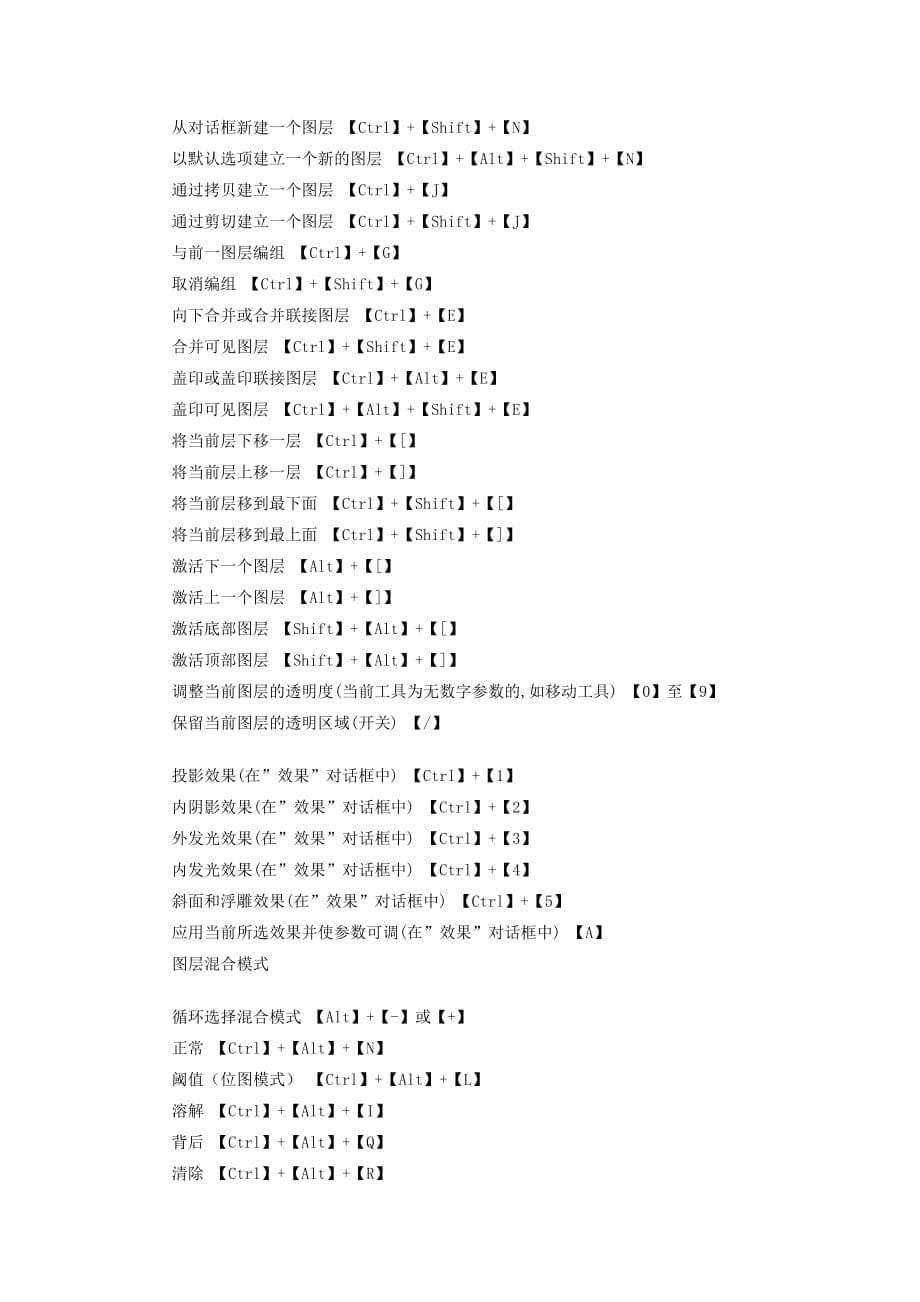 AdobePhotoshop快捷键大全_第5页