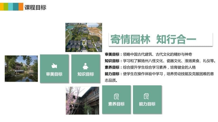 研学旅行介绍ppt——陈园资料_第5页