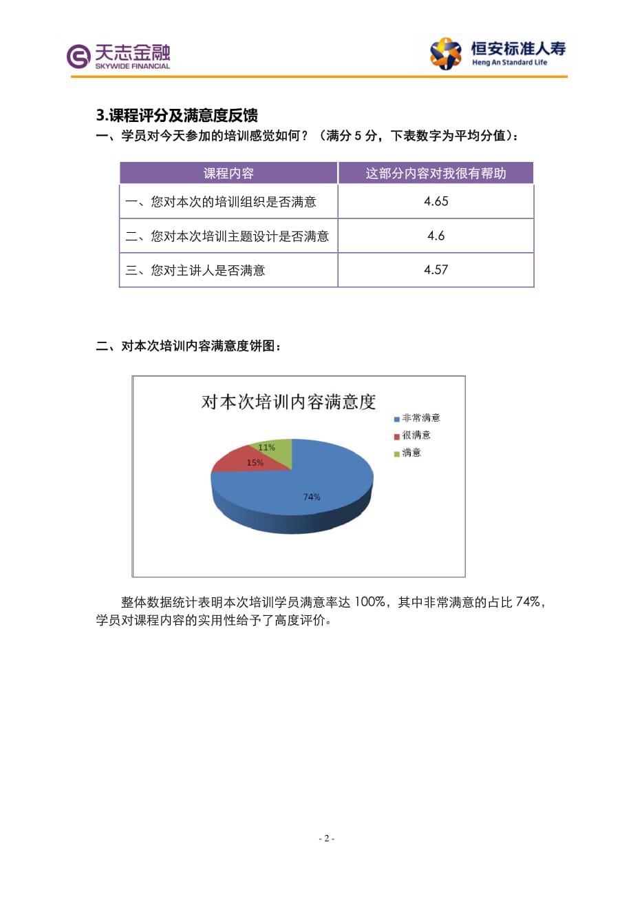 培训师姚淑华 工商银行总行《理财协作式网点管理及营销技巧》课程内容集锦及精彩回顾_第3页