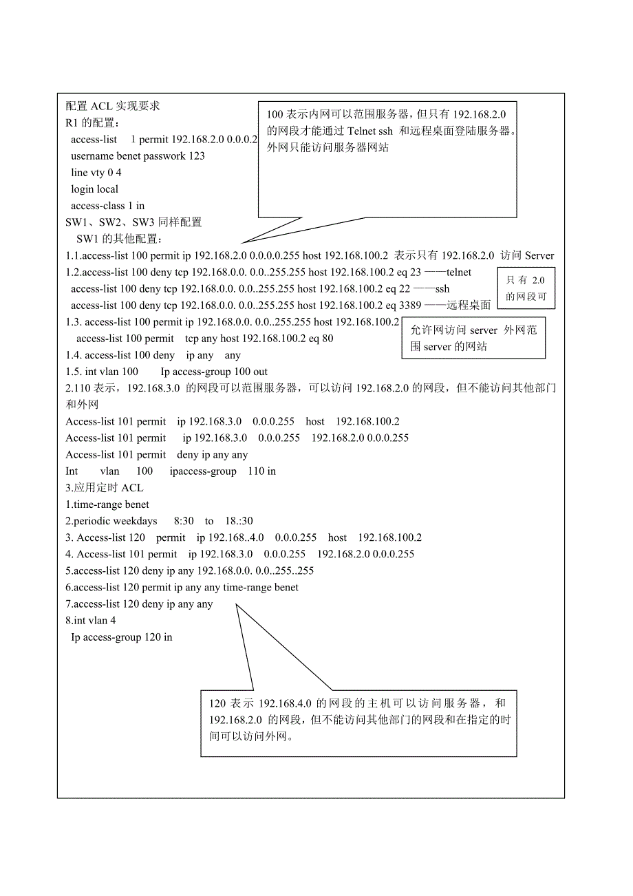 ACL 和 Iptabless_第4页