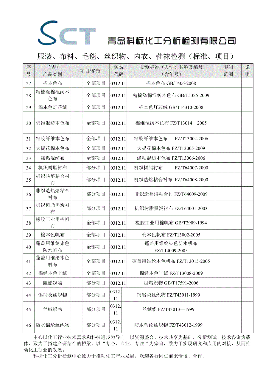 服装、布料、毛毯、丝织物、内衣、鞋袜检测（标准、项目）_第1页