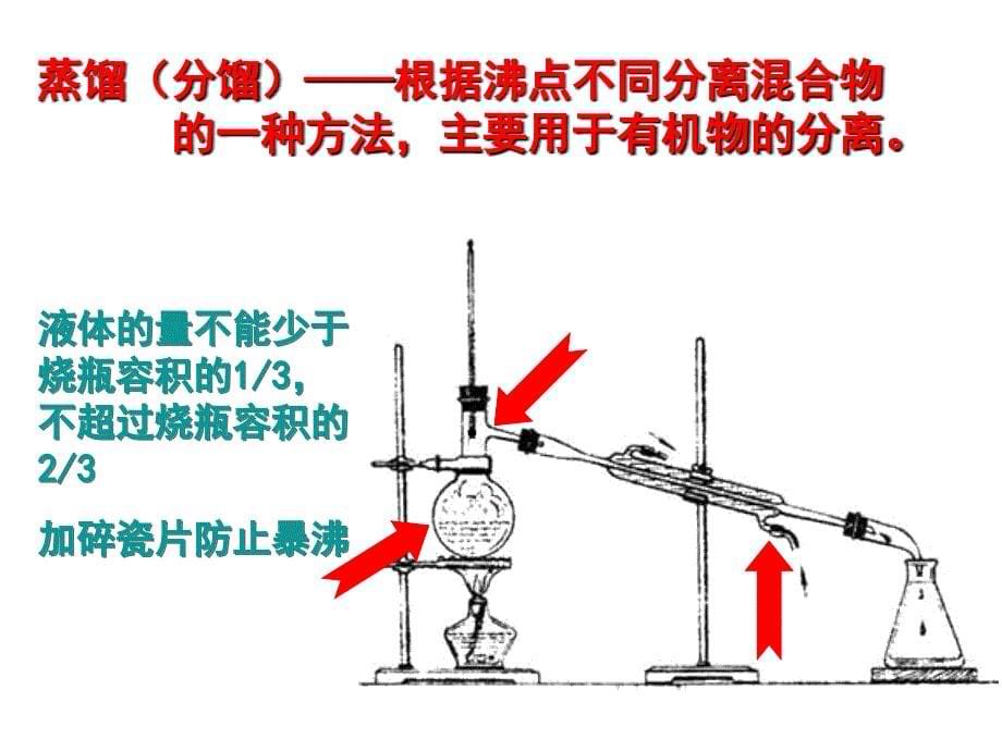 实验设计与除杂MRL_第5页