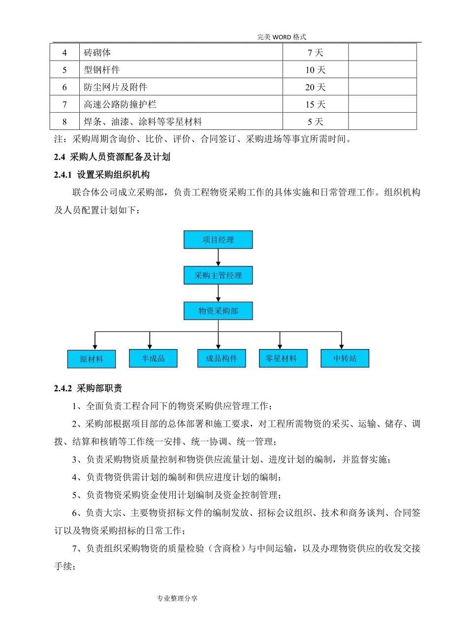 工程EPC总承包采购方案说明_第5页