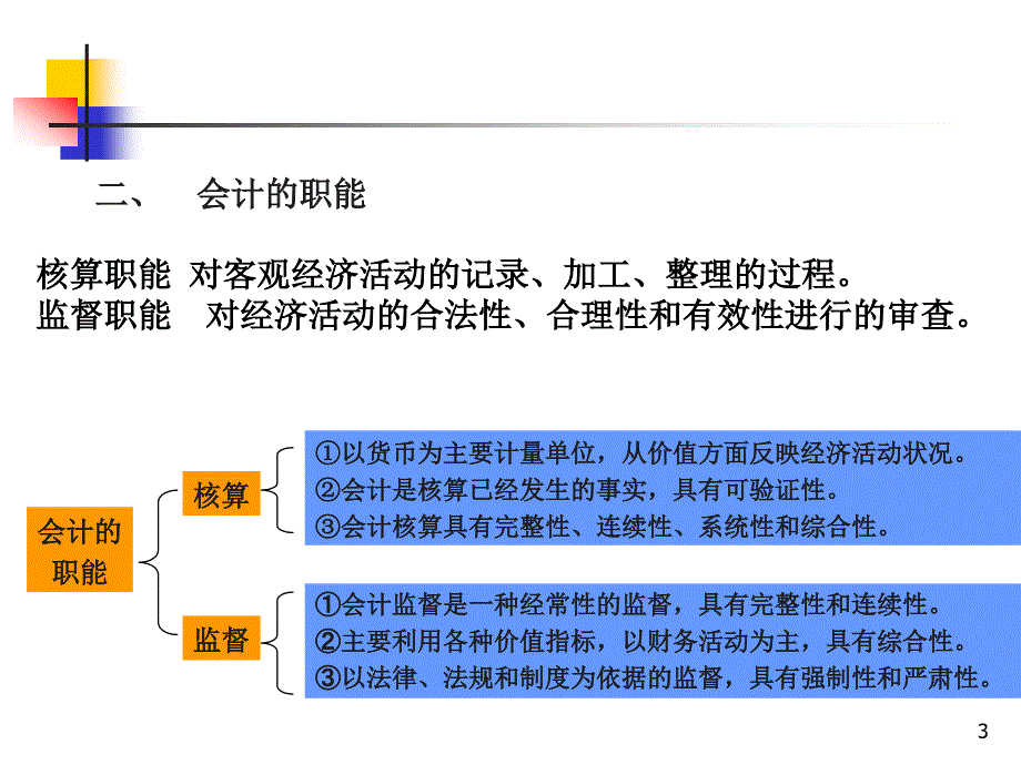 第一章会计基础知识_第3页