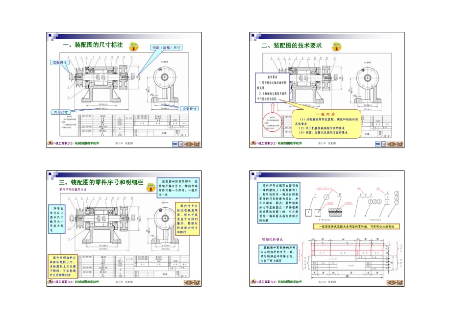 机械制图(少2)教案 教案-第8章装配图(10页)_第3页