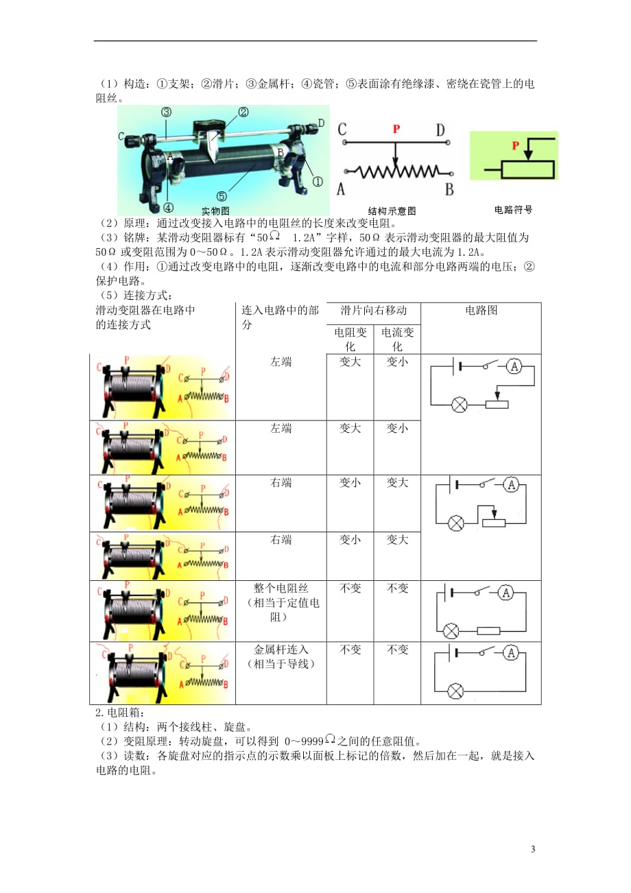 2018学年九年级物理上册 电阻 变阻器学案 （新版）苏科版_第3页