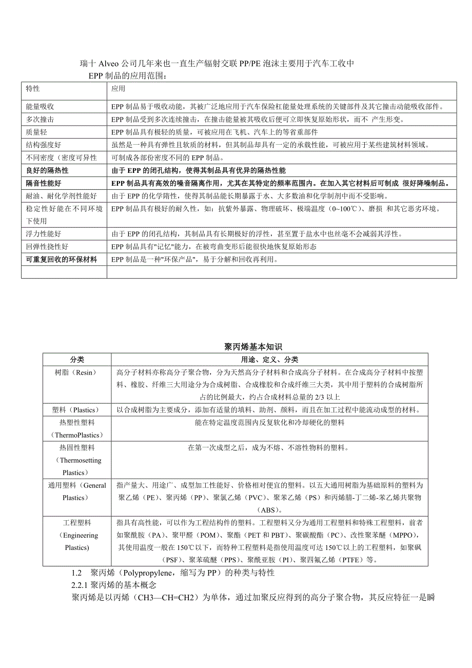 EPP TPUTPO材料介绍_第2页