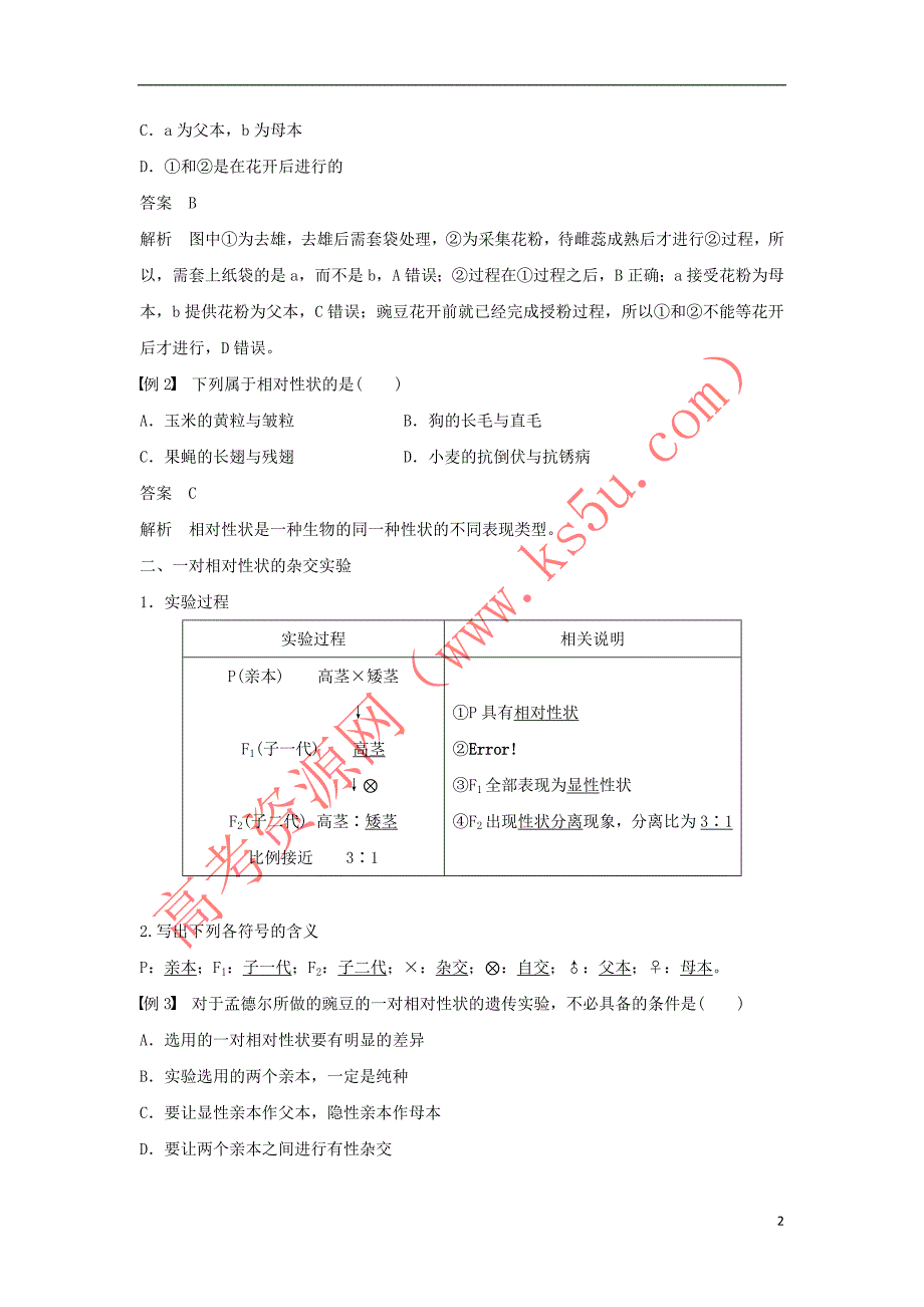 2018－2019学年高中生物 第1章 遗传因子的发现 第1节 孟德尔的豌豆杂交实验(一)第1课时 一对相对性状的杂交实验过程和解释学案 新人教版必修2_第2页