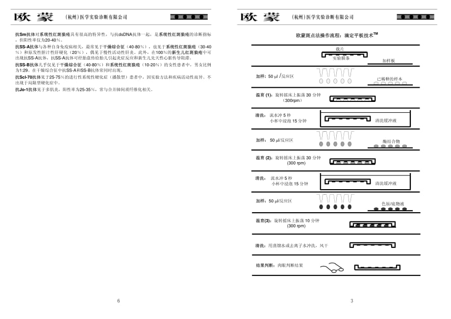 ENA,ANA组合IgG欧盟斑点法检测试剂盒说明书_第3页