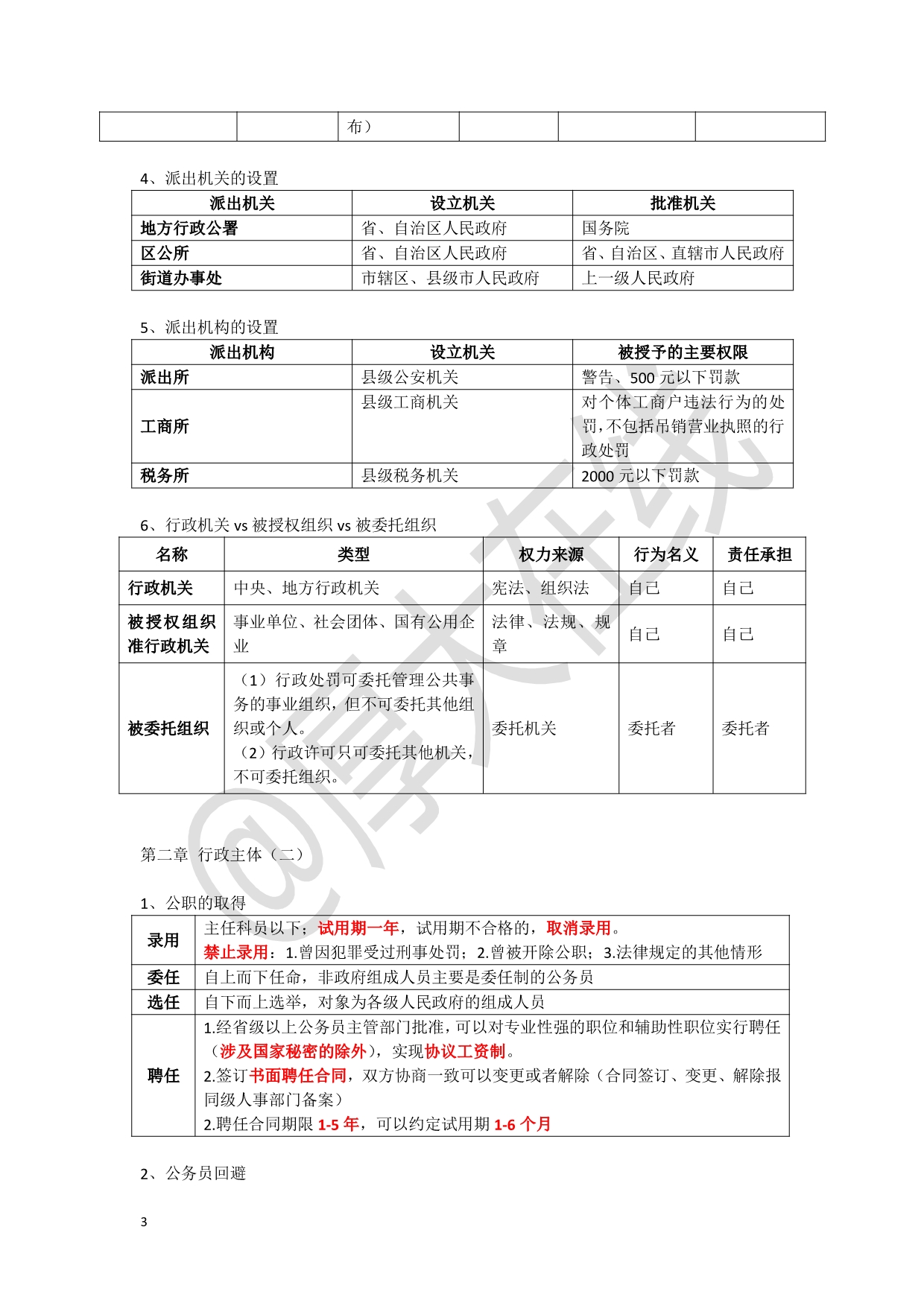 行政法土豪金必背资料_第3页