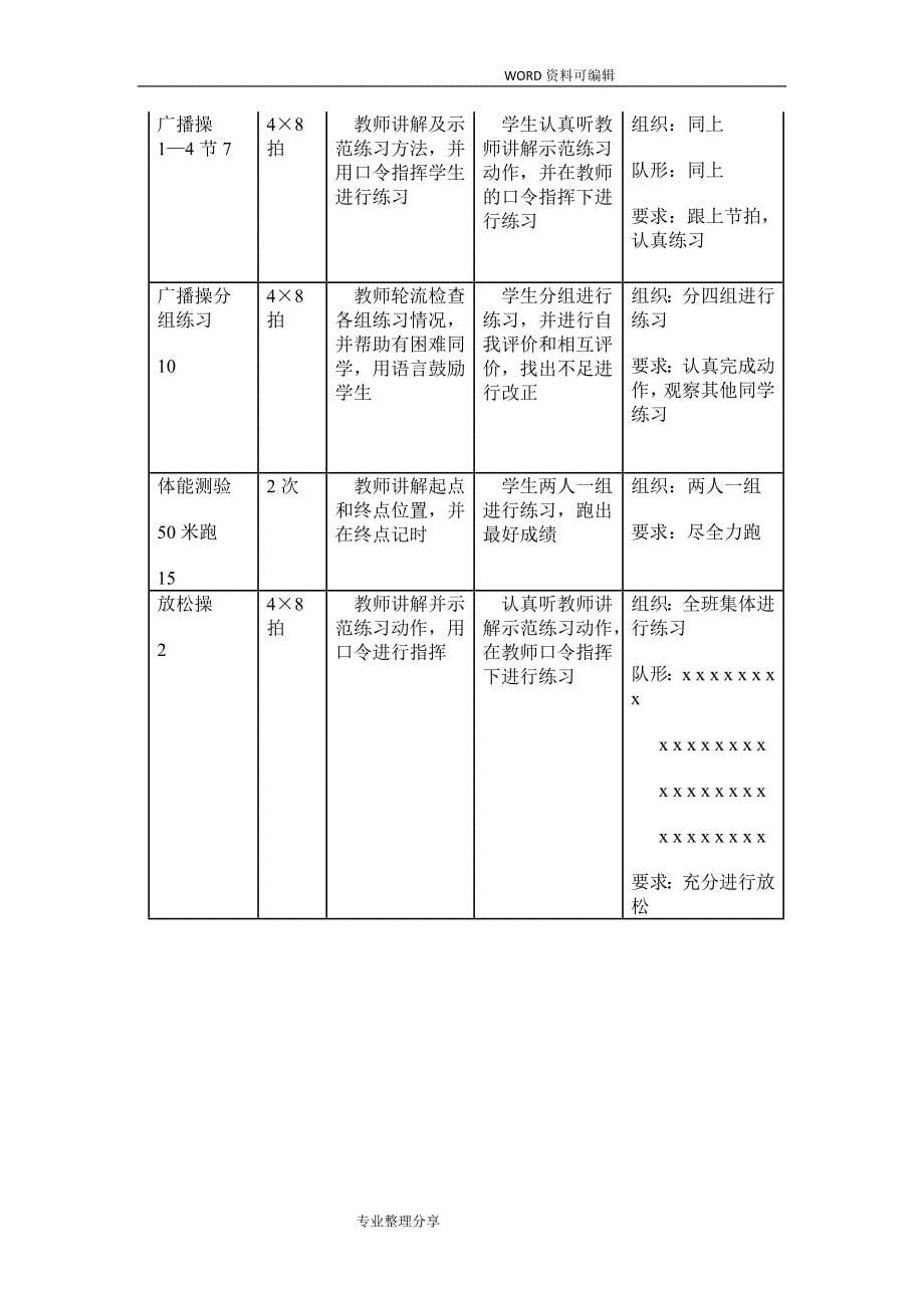 初一（上册）体育教学案_第5页