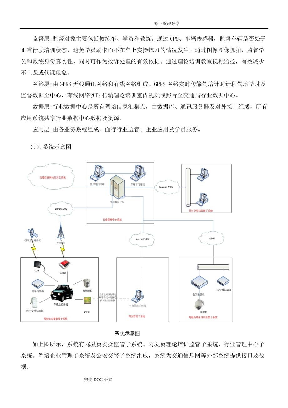 机动车驾驶员计时计程培训管理系统建设实施方案3_第2页