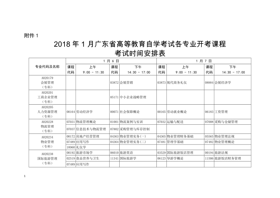 2018广东省高等教育自学考试各专业开考课程考试时间安排表与教材查询_第1页