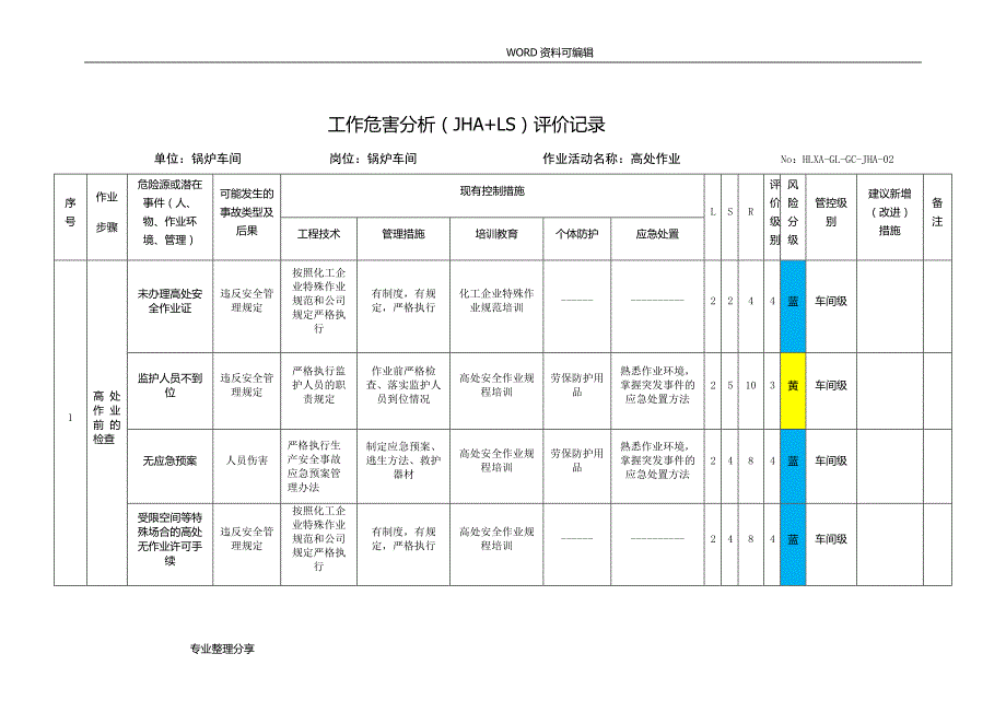 锅炉车间[特殊作业]危害分析表_第4页