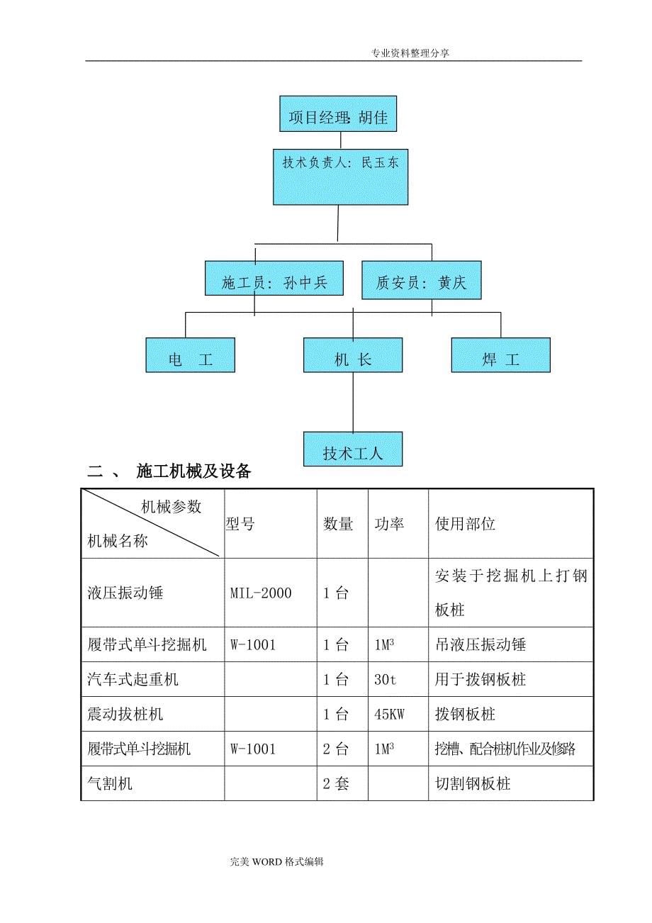 钢板桩支护方案施工组织方案_第5页