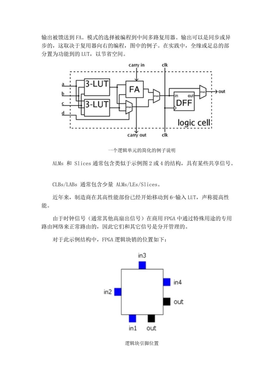 fpga英文文献翻译_第5页