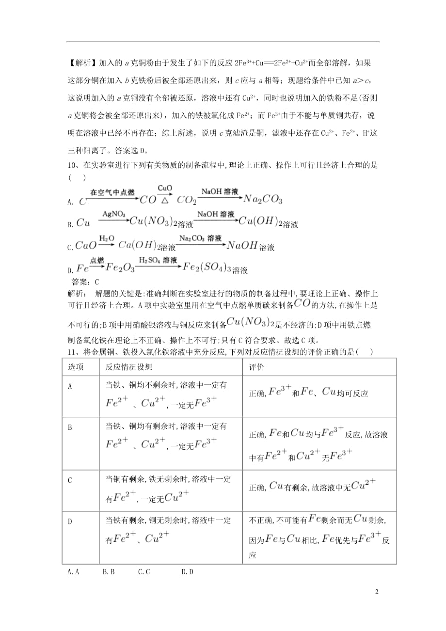 2018届高考化学三轮冲刺 铁、铜及其化合物的性质仿真模拟训练_第2页