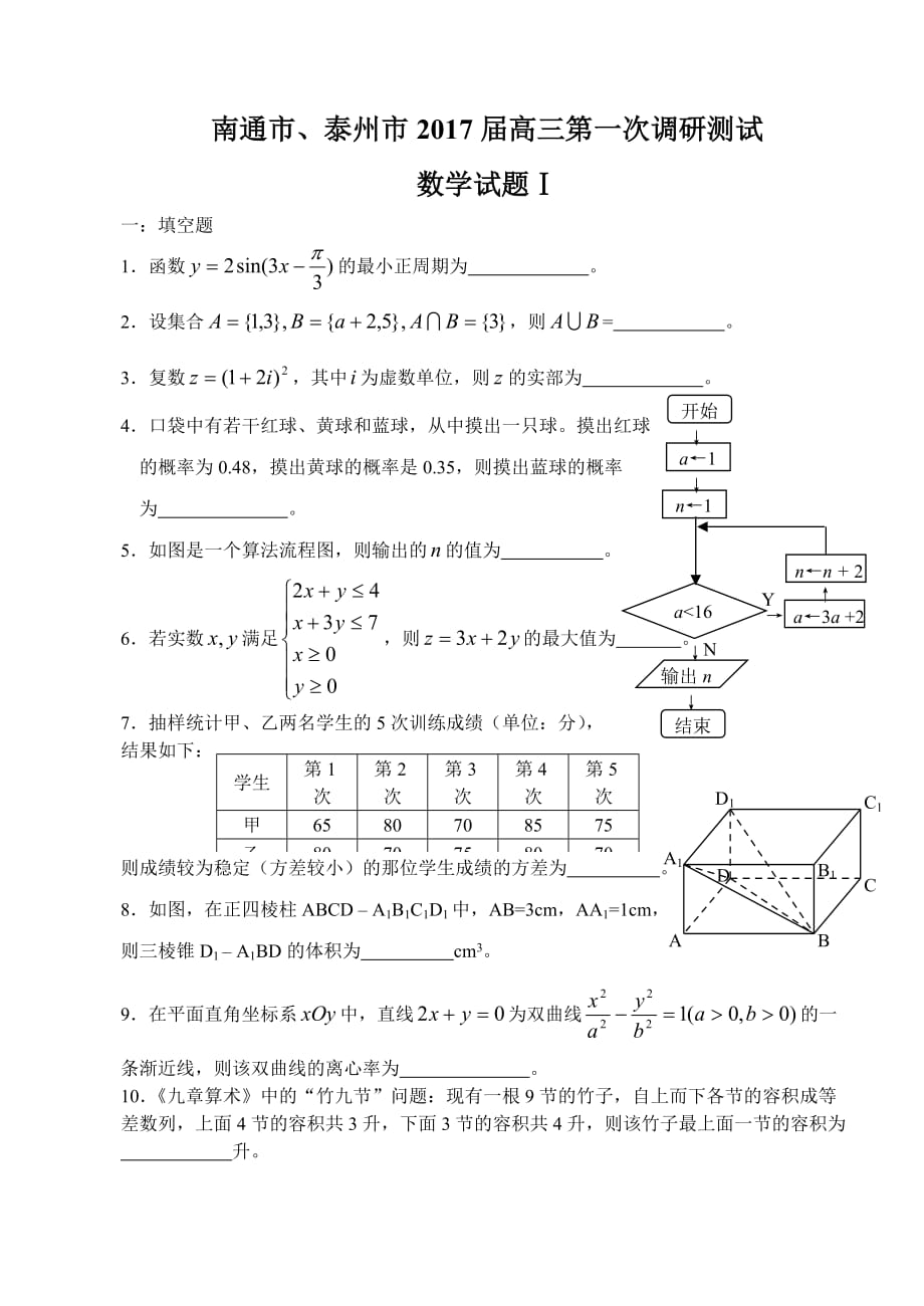 南通市2017届高三数学第一次模拟考试_第1页