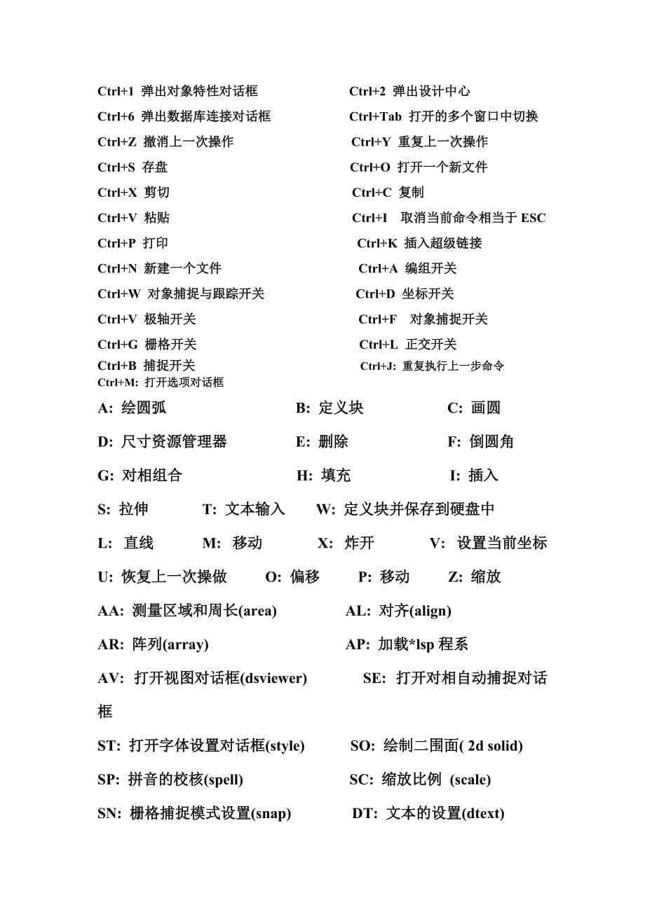 AutoCAD 快捷键及其常用使用技巧_第5页