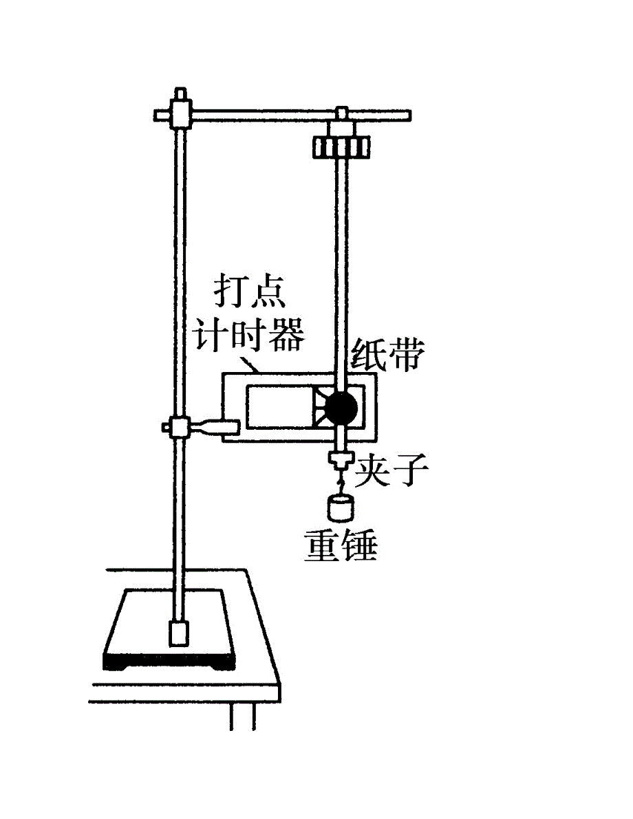 第七章第九节实验验证机械能守恒定律资料_第2页