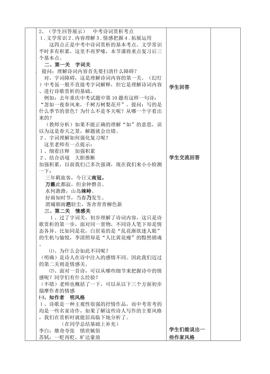 语文苏教版九年级下册中考复习-古诗词赏析_第2页