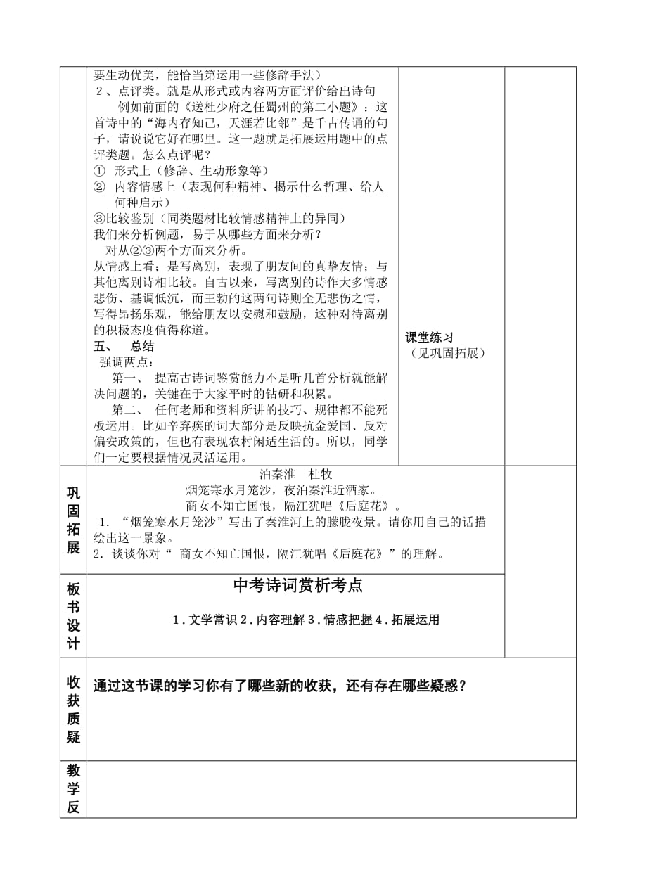 语文苏教版九年级下册中考复习-古诗词赏析_第4页