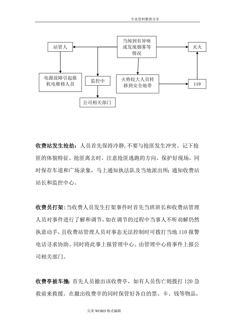 高速公路收费站突发事件应急救援预案_上传_第2页