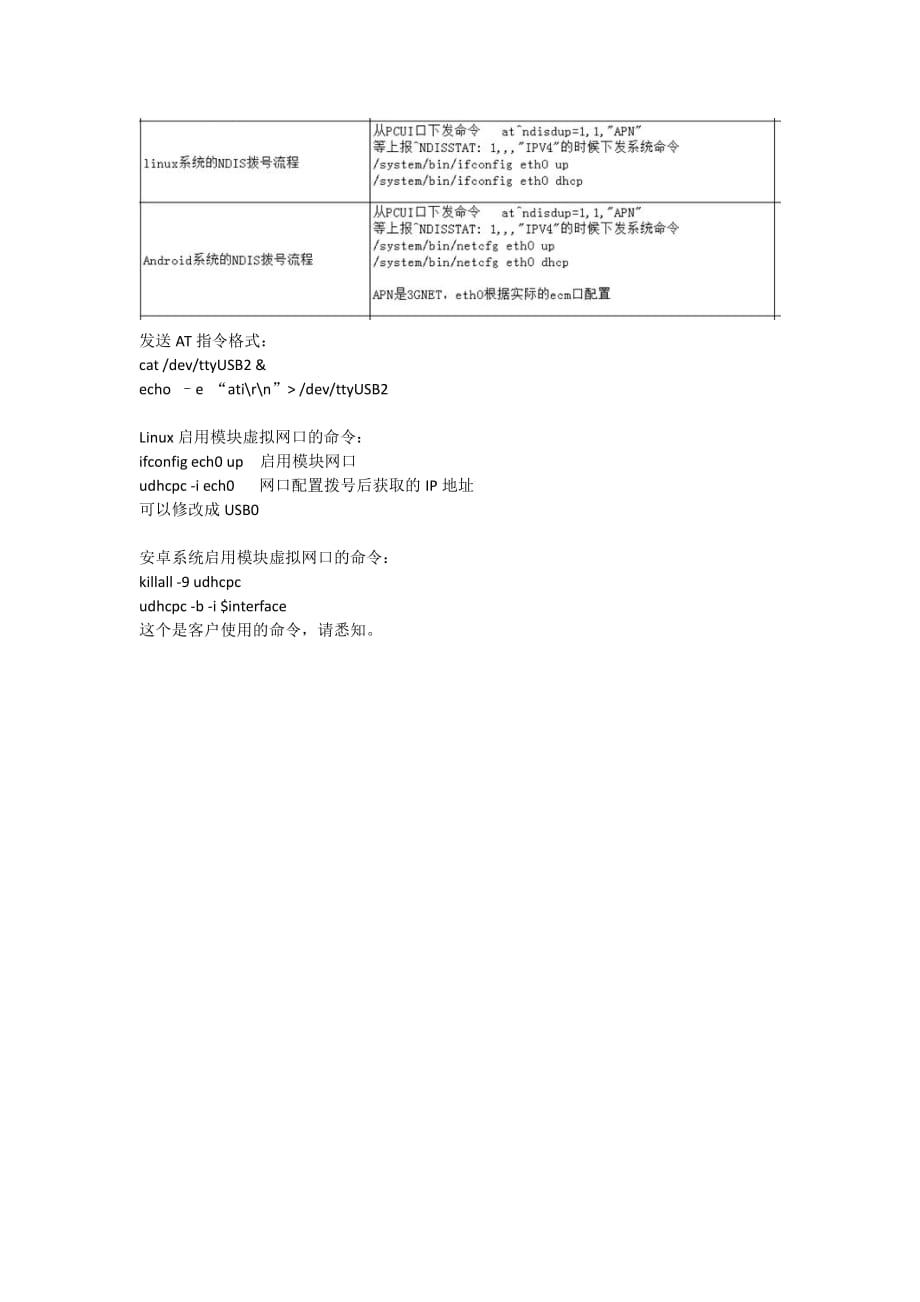 LTE ECM 拨号_第2页