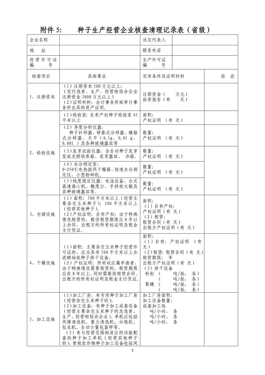 农作物种子生产经营许可证要求_第5页