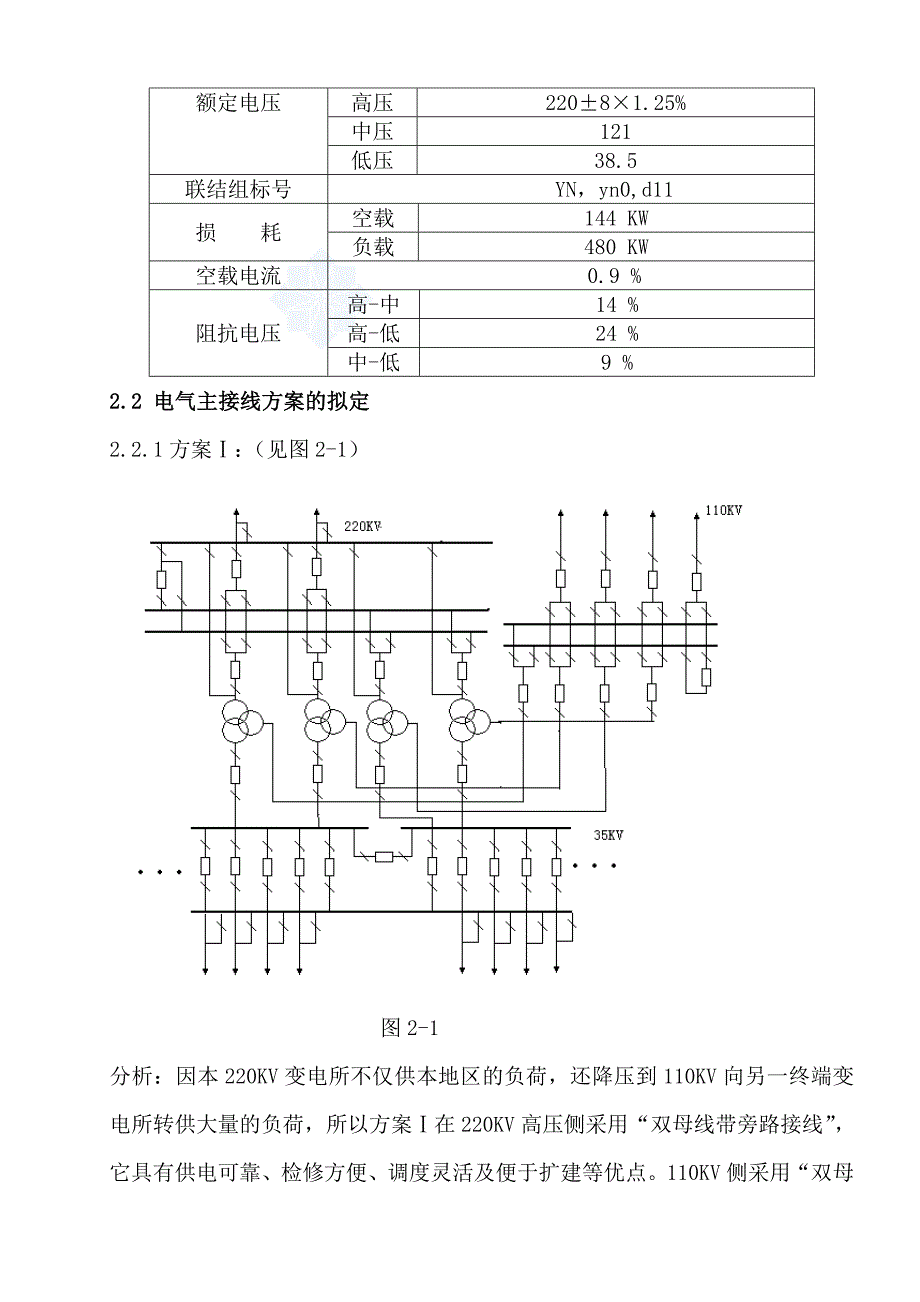 [毕业设计]220kv变电站及其综合自动化系统方案设计_第3页