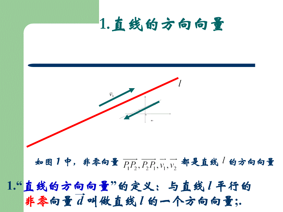 直线的法向量和点法式方程资料_第1页