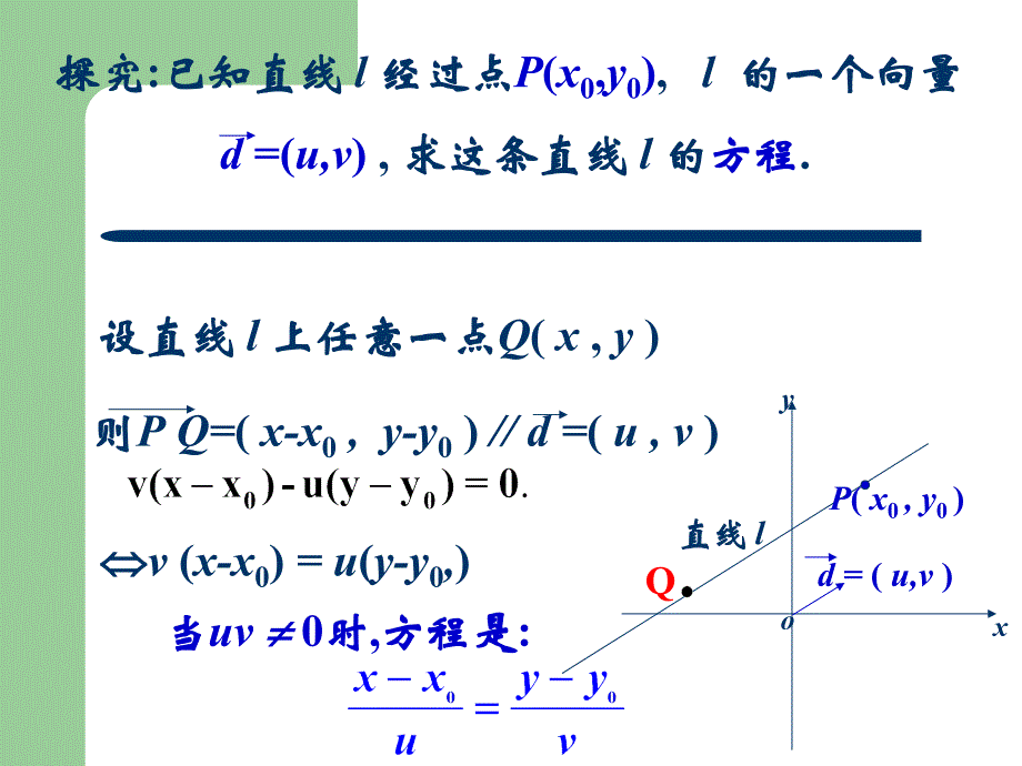 直线的法向量和点法式方程资料_第3页