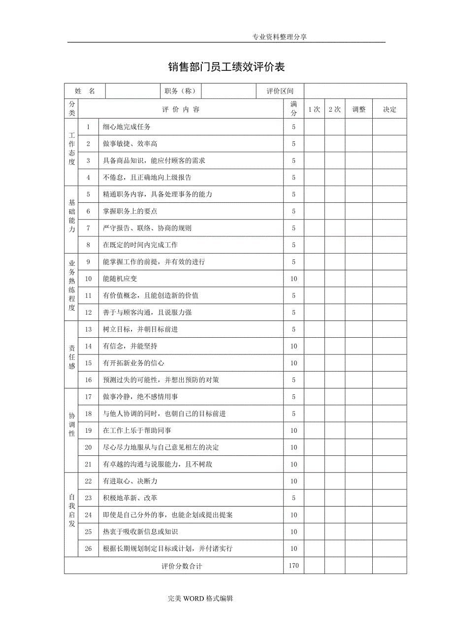 公司绩效考核表格大全[实用]_第5页