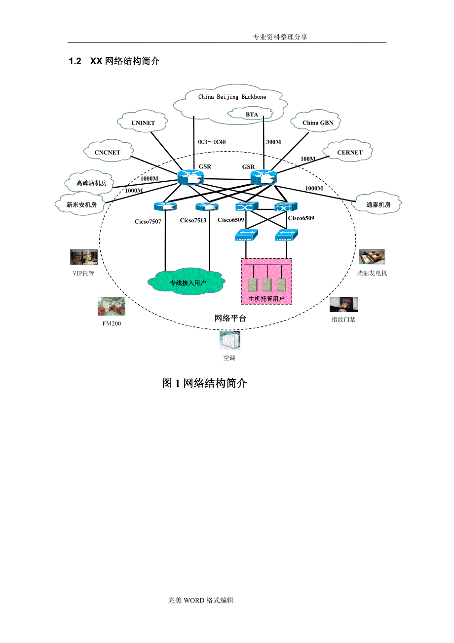 光纤+综合布线方案INTERNET整体接入方案说明_第4页