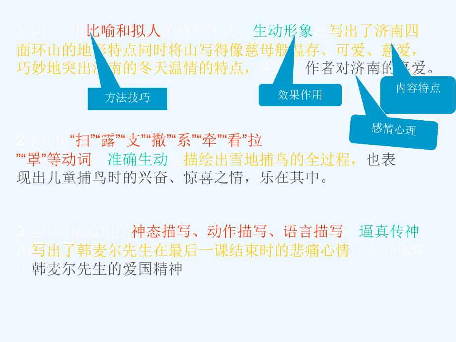 语文苏教版九年级下册记叙文阅读之语言赏析_第4页