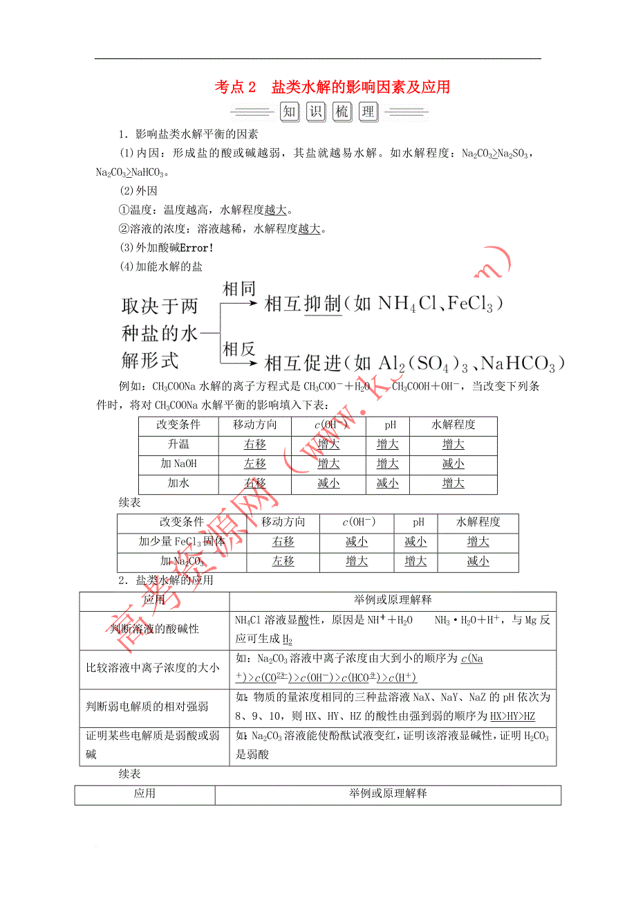 2018届高考化学大一轮复习 第8章 第3节 考点2 盐类水解的影响因素及应用教师用书 新人教版_第1页